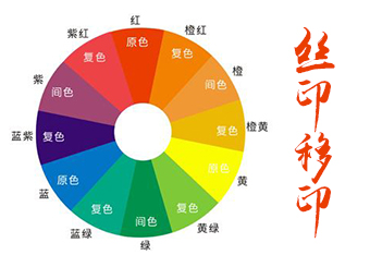 印刷廠怎樣提高印刷油墨調(diào)色準(zhǔn)確度